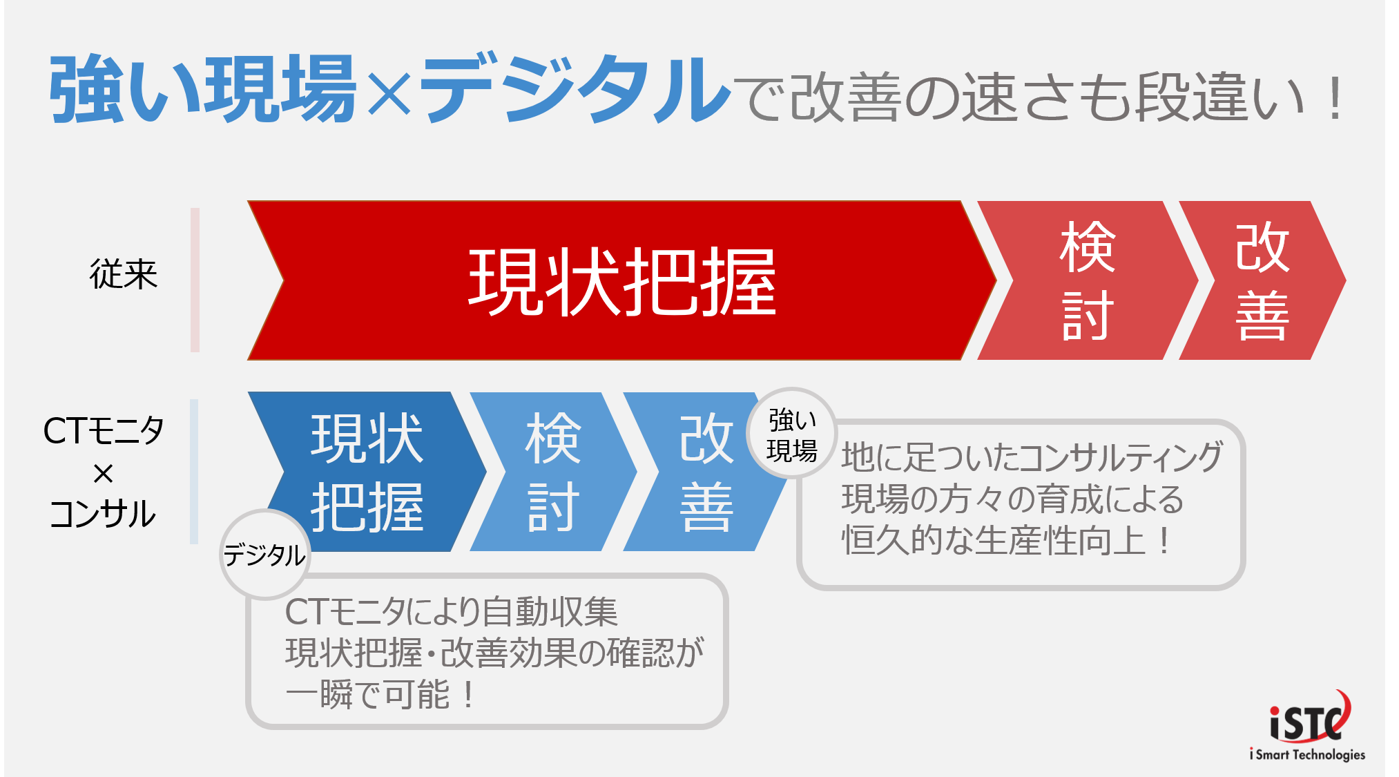 2slide3